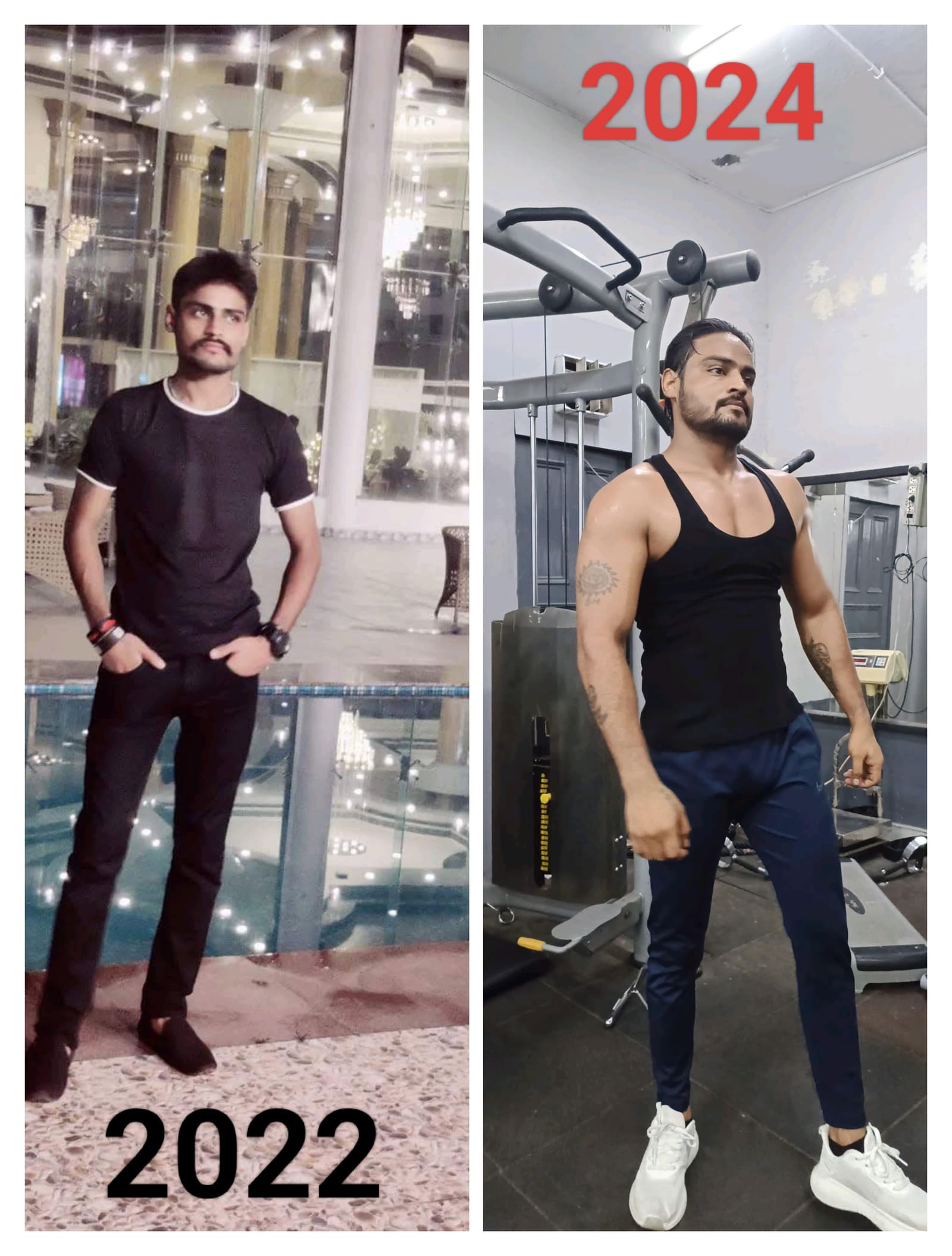 Yearly transformation